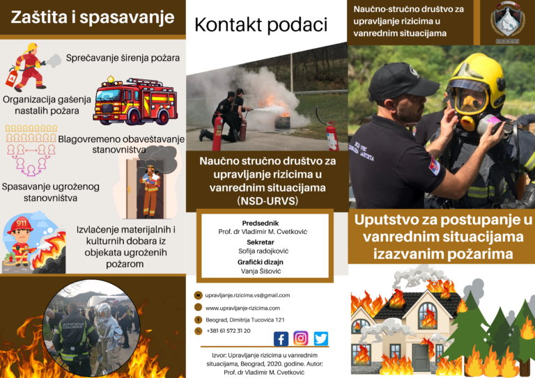 Edukativna brošura: Uputstvo za postupanje u vanrednim situacijama izazvanim požarima