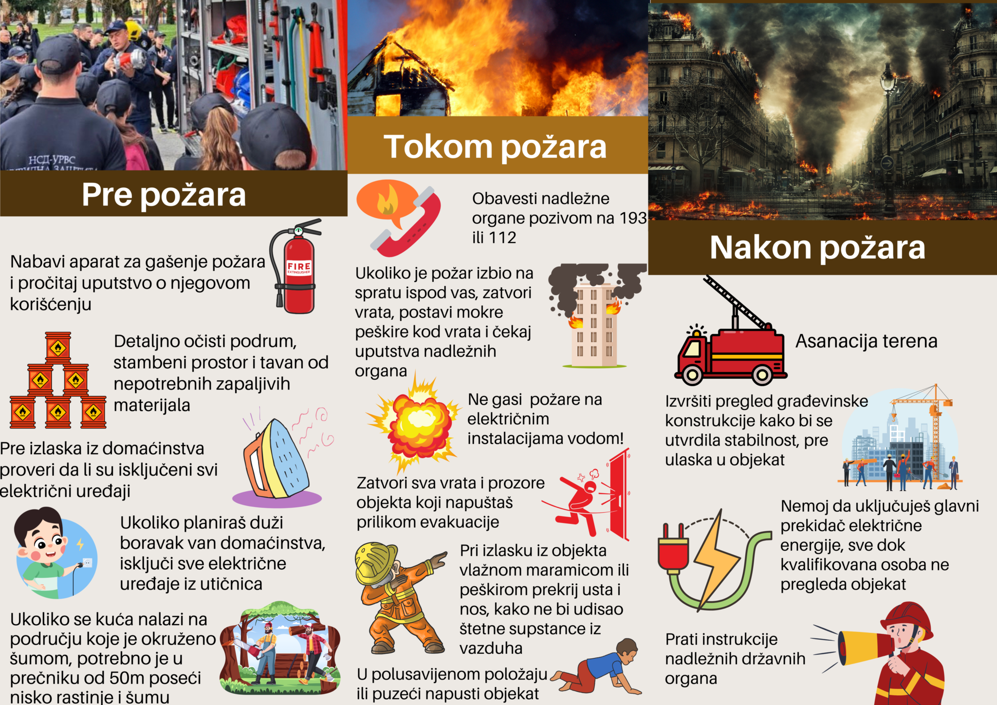 Edukativna brošura: Uputstvo za postupanje u vanrednim situacijama izazvanim požarima