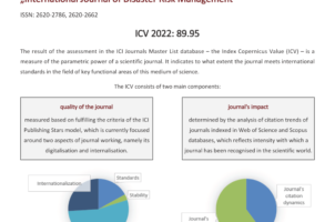 Međunarodni časopis (IJDMR) indeksiran u bazi podataka ,,ICI Journals Master List“ za 2022. godinu!