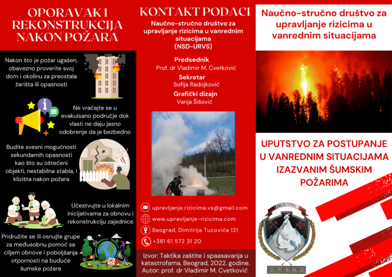 Edukativna brošura sa uputstvima za postupanje u vanrendim situacijama izazvanim šumskim požarima